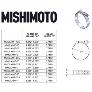 Mishimoto 2.75 Inch Stainless Steel T-Bolt Clamps - Gold